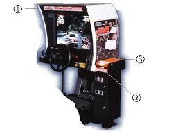 How do you guys handle this? Https Segaretro Org Images 7 7f Initiald3 Naomi2 Uk Manual Twin Pdf