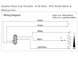 2pcs (1 twist throttle grip and 1 normal grip (matching thumb grip) ). Guide To Hall Sensor Throttle Operation Testing And Modification Electricbike Com Ebike Forum