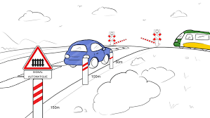 C'est un dispositif que les automobilistes connaissent bien au feu rouge. Les Passages A Niveau