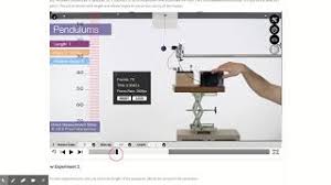 Watch this video to learn about the setup we will use. Pivot Interactives Demo Create Class Assign Activity Invite Students Dokterandalan