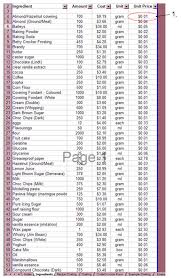 Costing Pricing Tutorial Information Cake Pricing Chart Cake Pricing Guide Cake Business