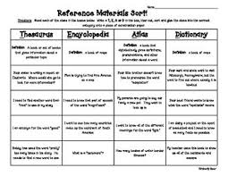 While there are many different types of resources, here are a few: Reference Material Sorting Activity Dictionary Atlas Encyclopedia Thesaurus Sorting Activities Thesaurus Reference