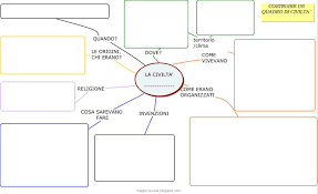 Costruire Quadro Di Civilta 272 Luigi Jpg 1600 978 Scuola Mappe Mappe Concettuali