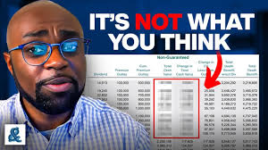 How to Design "Self-Funding" Whole Life Insurance (3 Case Studies)