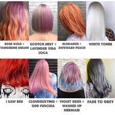 Bleach london bleach reincarnation mask repairs and hydrates dry, damaged, bleached or coloured hair while improving elasticity. Preorder Bleach London Hair Products Shopee Malaysia