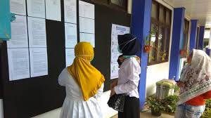 Apakah berupa urutan, pengelompokan berurutan ataupun pengelompokan loncat. Amalan Dan Doa Agar Lulus Cpns 2018 Ini Doa Hajat Jelang Ujian Tes Skd Banjarmasin Post