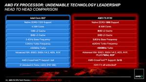 Er is ook voldoende overclock potentieel. Bulldozer Arrives Amd Fx 8150 Review The Amd Fx Series Techspot