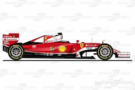 Graupner hat einen formel 1 wagen. Als Zeichnungen Die Formel 1 Autos 2016