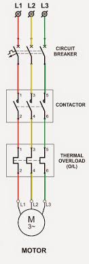 (effectively looking the start button closed. Mem Dol Starter Wiring Diagram