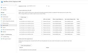 This year, during the spring, the two of them start living together! Spring Cloud Data Flow Reference Guide