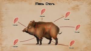 Also you can share or upload your favorite rust hd wallpapers. Rust Video Game Wallpaper Resolution 1920x1080 Id 1099029 Wallha Com