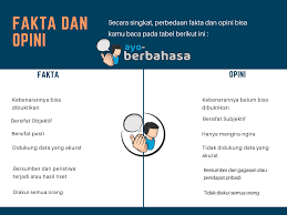 Semoga bermanfaat dan ikuti terus perkembangan informasi bermanfaat dari jagad.id. Fakta Dan Opini Definisi Ciri Ciri Dan Contoh Kalimat Ayo Berbahasa