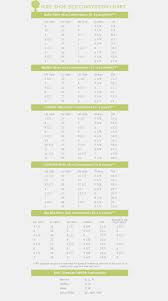 14 All Inclusive Clothes Conversion Chart Kids