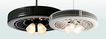 Fan hand solar power fan bandit valve air purifier bladeless fan mijia bladeless fan portable jason fan 220v chinese fan blade ceiling fan. Purifan Air Purifying Ceiling Fan Encloses Blade For Safety Green Diary A Comprehensive Guide To Sustainable Hacks Green Tips And Eco Suggestions