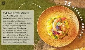 Epingle Par Marielle P Sur Apero Citron Vert Coriandre Mangue
