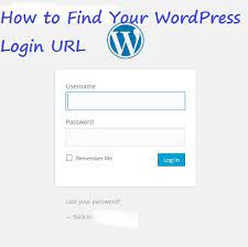 How to Find Your WordPress Login URL | Wordpress login, Finding yourself,  Login