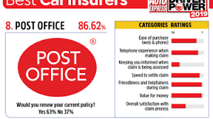 At alpine insurance we don't just take your business, we earn your business. Best Car Insurance Companies Auto Express