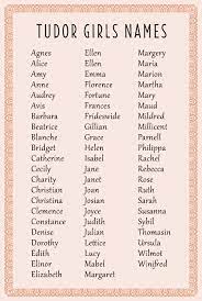 Baby name lists containing judith. Female Names Of The Tudor Era Names Words Writing A Book
