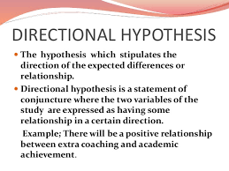 A hypothesis is an approximate explanation that relates to the set of facts that can be tested by certain further investigations. Example Of Hypothesis In Research