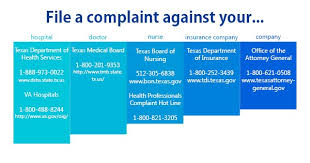 We paid every dollar of their damages and legal costs. Filing A Complaint Texas Watch