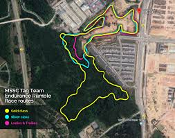 MSSC Tag Team Endurance Rumble: 5 Things You Should Know – The Gasoline  Addict