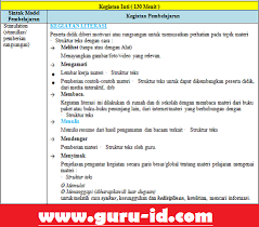Rpp K13 Kelas 8 Bahasa Inggris Semester 2 1 Revisi 2017 Terbaru Info Pendidikan Terbaru 30 menit pandai bahasa inggris untuk smp/mts kelas viii.