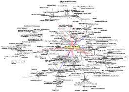 Anders ist die übertrieben realitätsfremde umsetzung der dsgvo kaum erklärbar. Internet Wikipedia