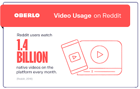 Eat too much peanut butter; 10 Reddit Statistics You Should Know In 2021 Infographic
