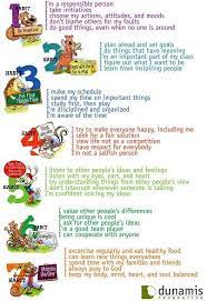 I think developing a poster of the 7 habits tree for sale would be an excellent reminder for kids to have displayed and the book is a great gift for any parent. Pin By The Wordy Owl On Values Ii Class 7 Habits Seven Habits Habits Of Mind