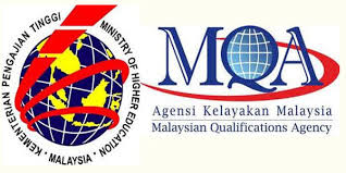 Introduction registration of engineers act 1967(act 138)(which was revised in 2007) is an act that outlines the iem is a society that was established in 1959, to promote science and the profession of engineering in all disciplines. Kolej Mutiara Recognized By Malaysian Qualifications Agency