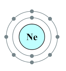 Write the noble gas symbol in parentheses to start its electronic configuration. The Noble Gases Group 18 Introduction To Chemistry