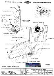 If you're a mathematician or a physicist, you might have heard about the triple point in a phase diagram. Mb 9933 Wiring Help Trifivecom 1955 Chevy 1956 Chevy 1957 Chevy Forum Schematic Wiring