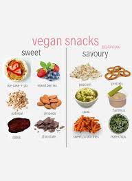 Vegan Snacks Vegan Recipes Plant Based Healthy Savory Snacks Vegan Meal Plans