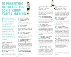 But they do not affect the opinions and recommendations of the authors. 15 Parenting Mistakes You Don T Know You Are Making Sen Wps