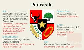 Aku tidak punya banyak uang seperti yang kau kira. Pancasila Bahasakita Com