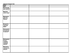 World Religions Comparison Chart