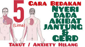 Sakit pinggang merupakan tempat yang strategik untuk jin bersembunyi dan melemahkan manusia. Dada Berasa Ketat Bernafas Dan Berbaring