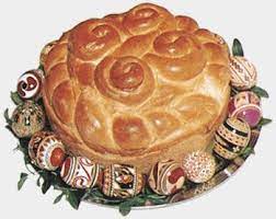 Reduce the heat to low and simmer the eggs for 12 to 15 minutes, depending on. 12 Ukrainian Kitchen Ideas Ukrainian Recipes Ukrainian Easter Bread