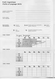 Portfolio activity writing a cover letter brainly. Https Rm Coe Int 1680459fa6