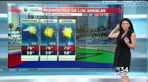 Univision 34 Los Angeles Ventana Al Tiempo Facebook
