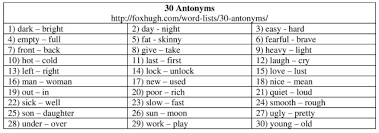 Synonyms & antonyms of unlock · loose, · loosen, · release, · uncork, · unleash, · unloose, · unloosen. 30 Antonyms Hugh Fox Iii