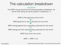 The Complete Saas Guide To Calculating And Optimizing Mrr Arr Understanding Optimization Saas