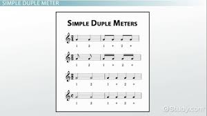 An estimate of what is to be expected (as of a person or situation). Duple Meter Definition Example Music Class 2021 Video Study Com