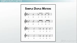 A vertical line before the accented beat marking the boundary between musical bars. Duple Meter Definition Example Video Lesson Transcript Study Com
