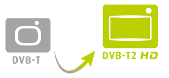 Dort sollte der empfang der privaten bis 3.7.17 kostenlos und dann. Dvb T Abschaltung Nachste Ausbauwelle Rollt Am 25 April 2018