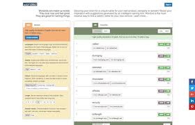 Origine des noms de vélos en libre service. 15 Generateurs De Nom Pour Trouver Le Nom De Votre Entreprise
