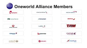 Why You Should Know About Airline Alliances The