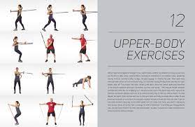 Stay it, or complement your current exercise routine, the tb12 hiit plan is a great option to add to the busiest of schedules — without compromising the quality of your workout. Tom Brady Tb12 Method On Behance