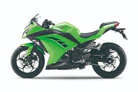 Kawasaki ninja 250r price, specs, review, pics & mileage. Kawasaki Ninja 300 2012 2017 Review Buying Guide