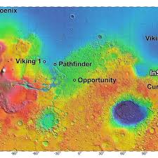 Image result for Cydonia